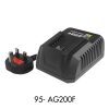 95-AG200F